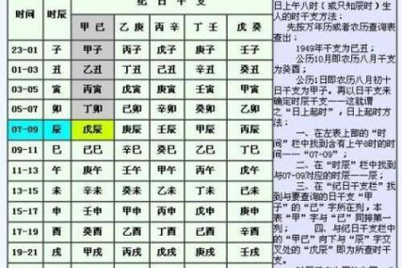 八字吉凶测试评分,生辰八字算命