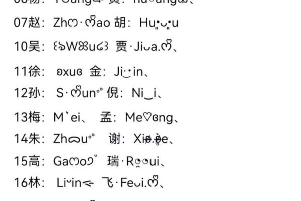 网名风水曌