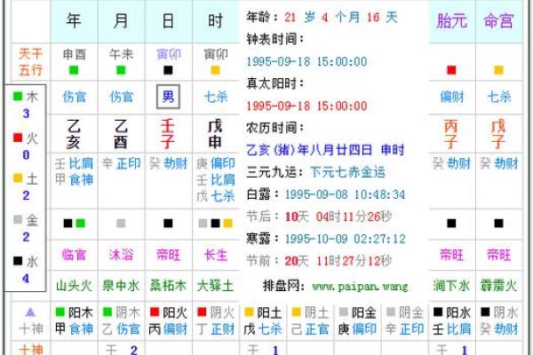 生辰八字下载