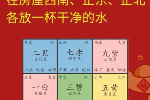 这几种客厅风水一定要注意，会使你的运气越来越差！