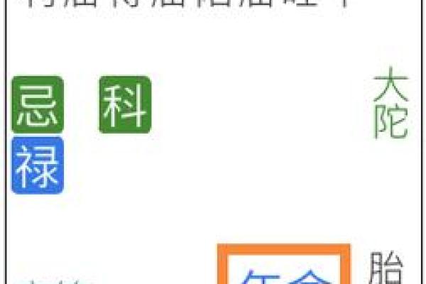 紫薇斗数相叠