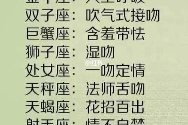 十二星座会在哪里亲吻
