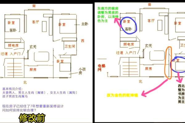 哪些卧室风水会影响男人的事业