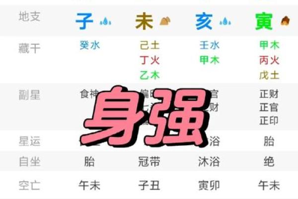 八字排盘适合哪些性格的人探索？