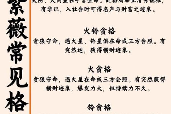 用紫薇斗数怎么判断配偶的个性和身体健康状况？
