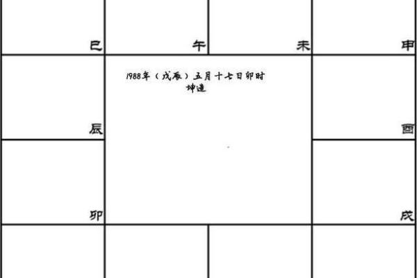 用紫薇斗数怎么判断配偶的个性和身体健康状况？