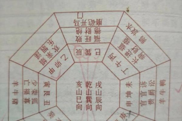 八字月支申酉讲,八字空亡详解