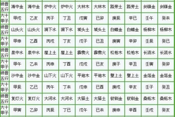 八字盲断