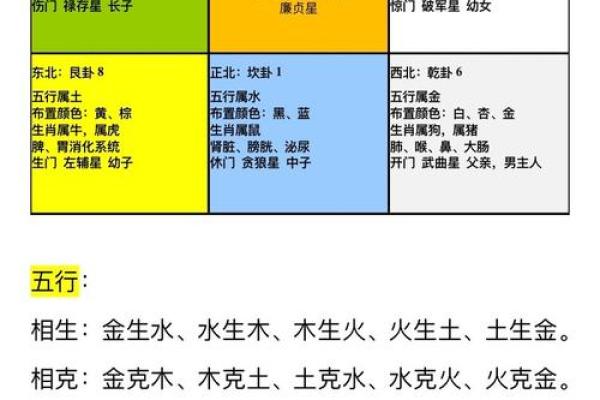 微信账号测吉凶免费测试