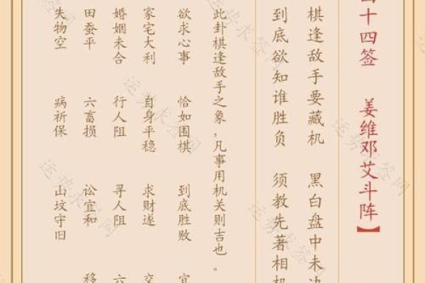 观音灵签第八四签