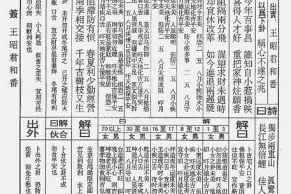 月老灵签第59签解