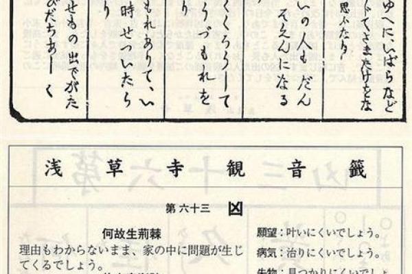 观音灵签58签解签家宅