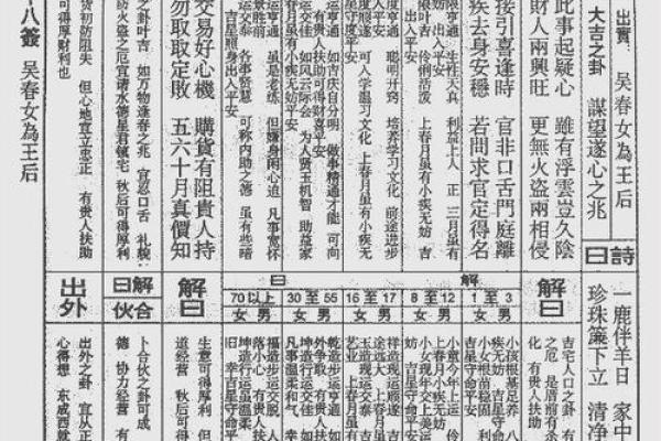 文王灵签断卦实例