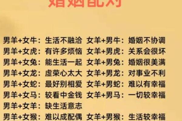 姓名配对爱情测试打分免费 姓名测试爱情缘分配对？