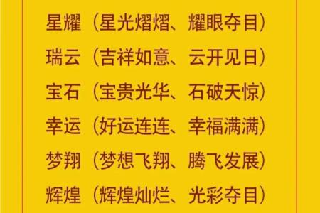 公司起名打分测试100分免费打分 公司起名打分测试100分免费打分是如何进行打分的
