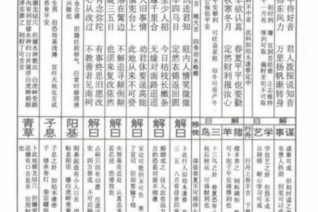 吕祖灵签95签解签详解