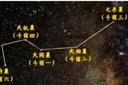 紫薇斗数太阳夫妻