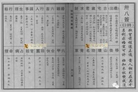 佛祖灵签解签十四家门