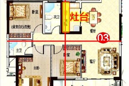 不利健康的厨房风水，影响家人
