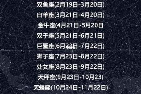 3月23日生日命运，三月二十三日是什么星座？