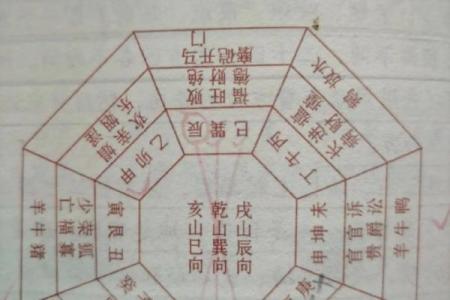 八字月支申酉讲,八字空亡详解