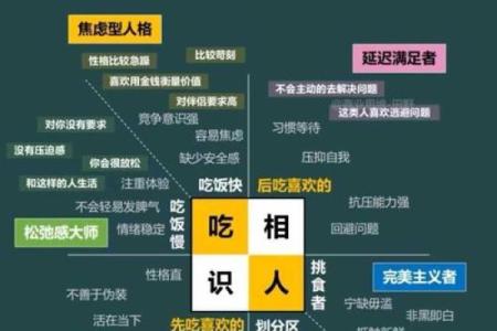 结婚必须知道风水，为婚恋加分