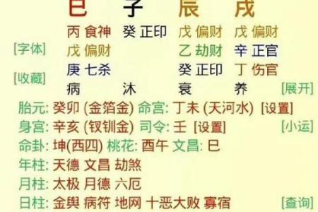 生辰八字格局中富贵命命格解析