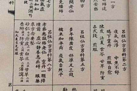 佛祖灵签六十首