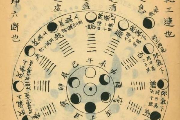 风水学家的攻略