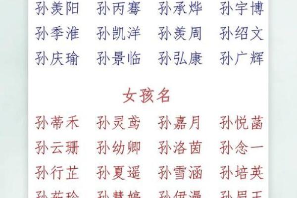 算命属猴女孩几月出生最好