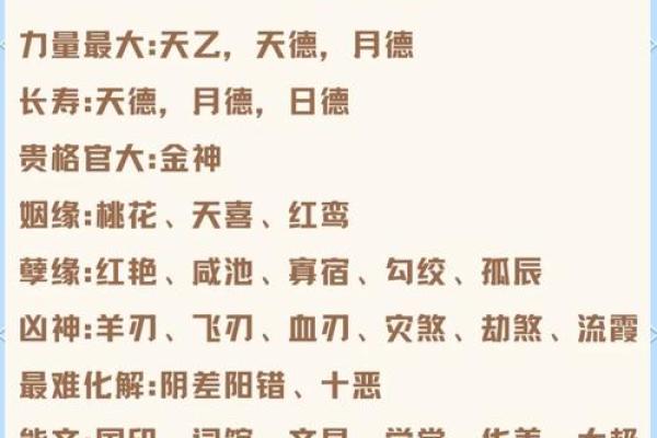 八字关煞