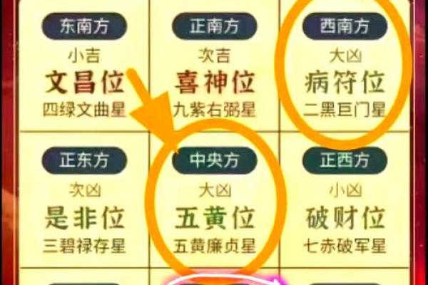 客厅风水四禁忌怎么化解？