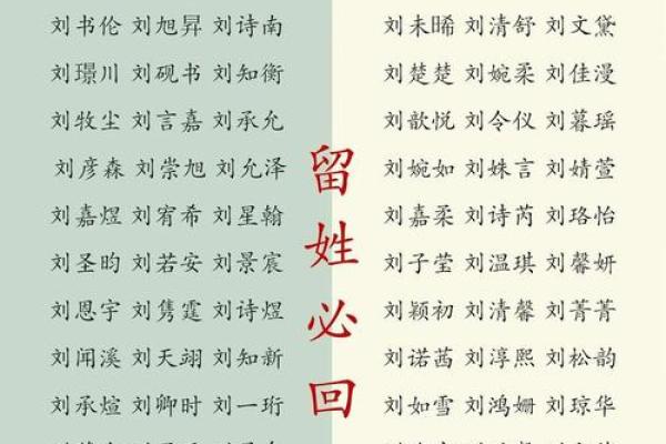 八字起名.