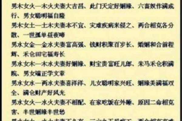 十二生肖算命婚姻配对准吗