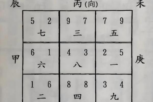 形家风水和理气风水