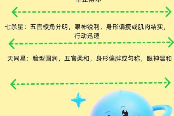 紫薇斗数斗君起法