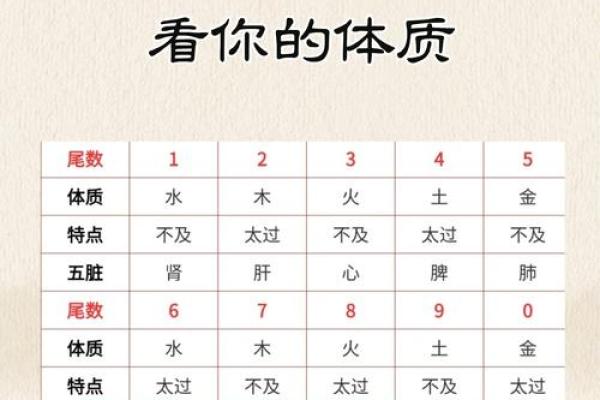 测试：现在的你，身上有多少好运气？