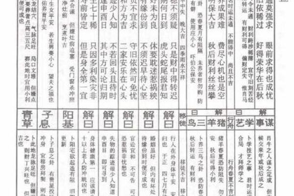 佛祖灵签第二签
