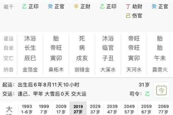 八字双丙火公安命，看夏先生如何推算此人工作调动的
