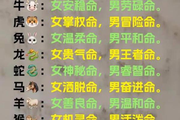 命相故事,如何通过看面相算命 命相故事,如何通过看面相算命