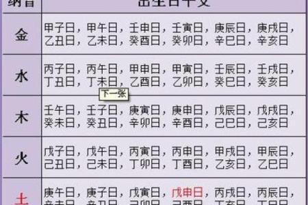 八字算命在线免费解析，准确预测未来，为您指引人生转折点