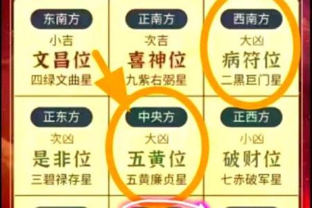 办公室风水十大禁忌须知不利财运