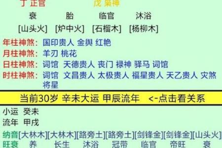 八字用木火