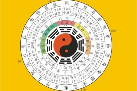 八字关煞