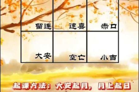 紫微斗数诸星落命宫之：空亡详解