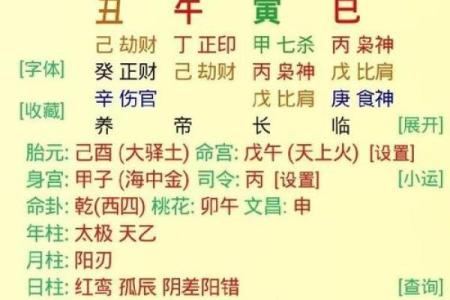 男孩八字过强,八字强好还是弱好