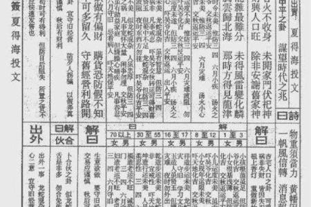 清水祖师灵签签诗