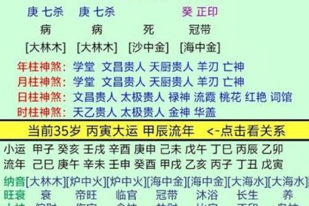 几个富命八字