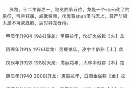 利网生辰八字