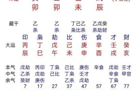八字不合可以结婚吗会有冲突吗